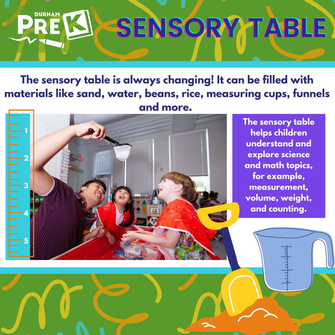 Sensory Table